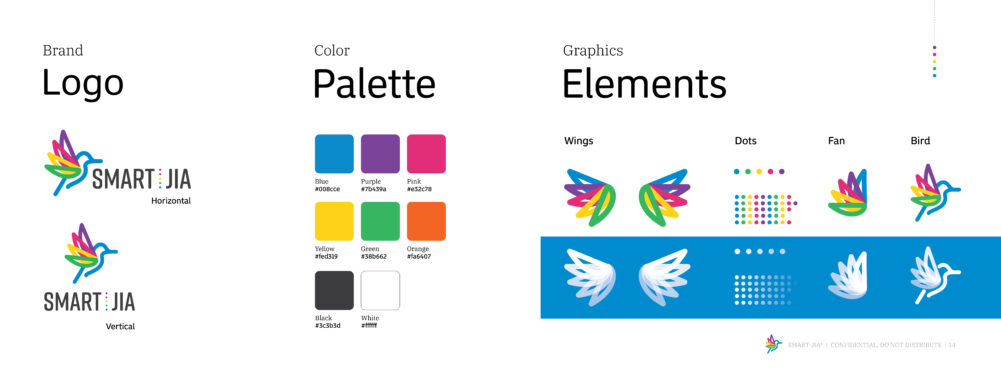 Branding