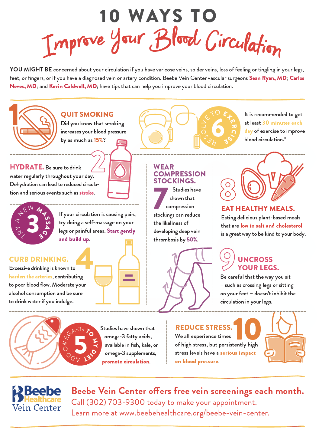 Infographics